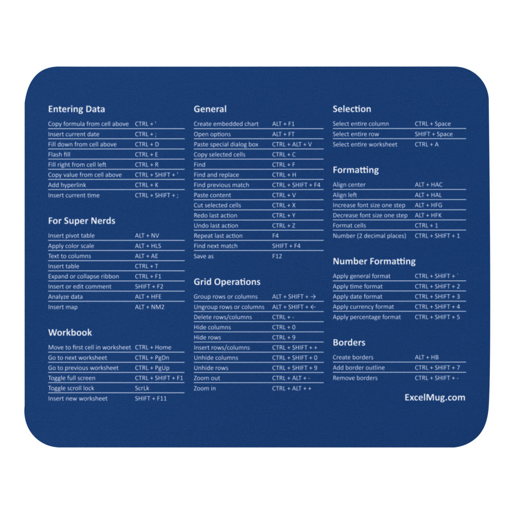 Excel Super Shortcuts Blue Mouse pad (for PC)