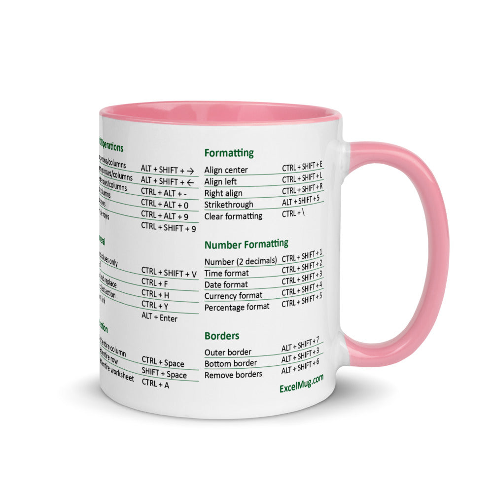 The Google Sheets Super Shortcuts Mug (for PC) - with Color Inside