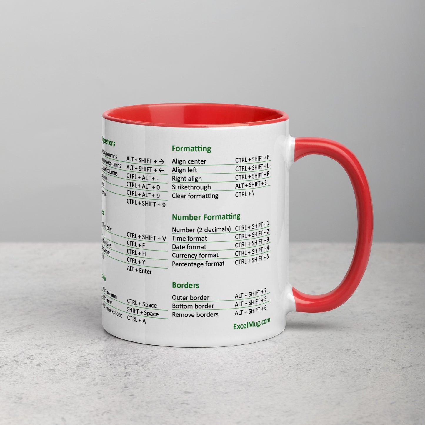 The Google Sheets Super Shortcuts Mug (for PC) - with Color Inside