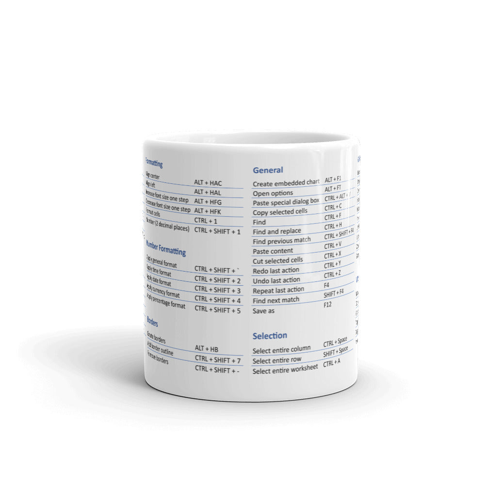 The Excel Super Shortcuts Mug (for PC)