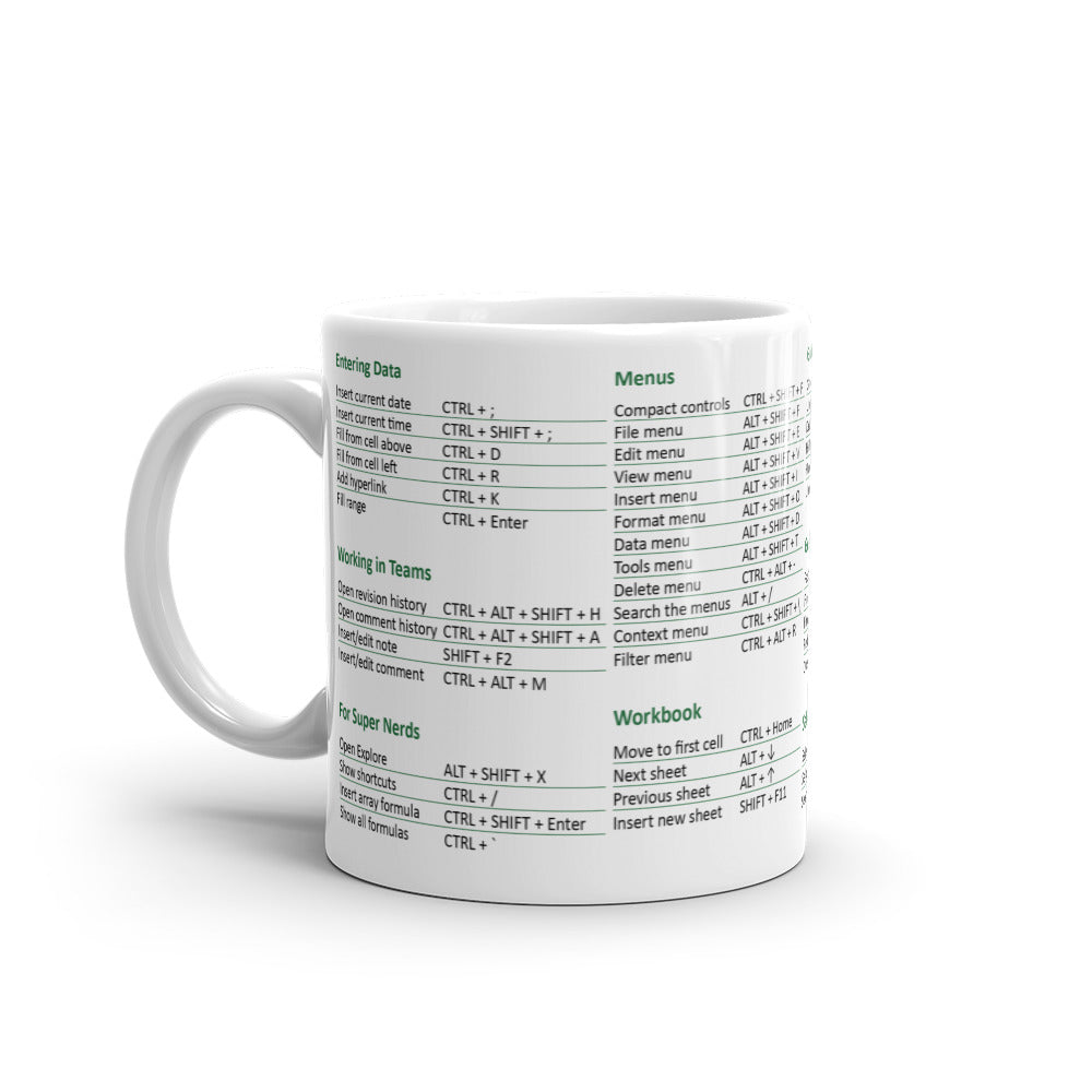 The Google Sheets Super Shortcuts Mug (for PC)