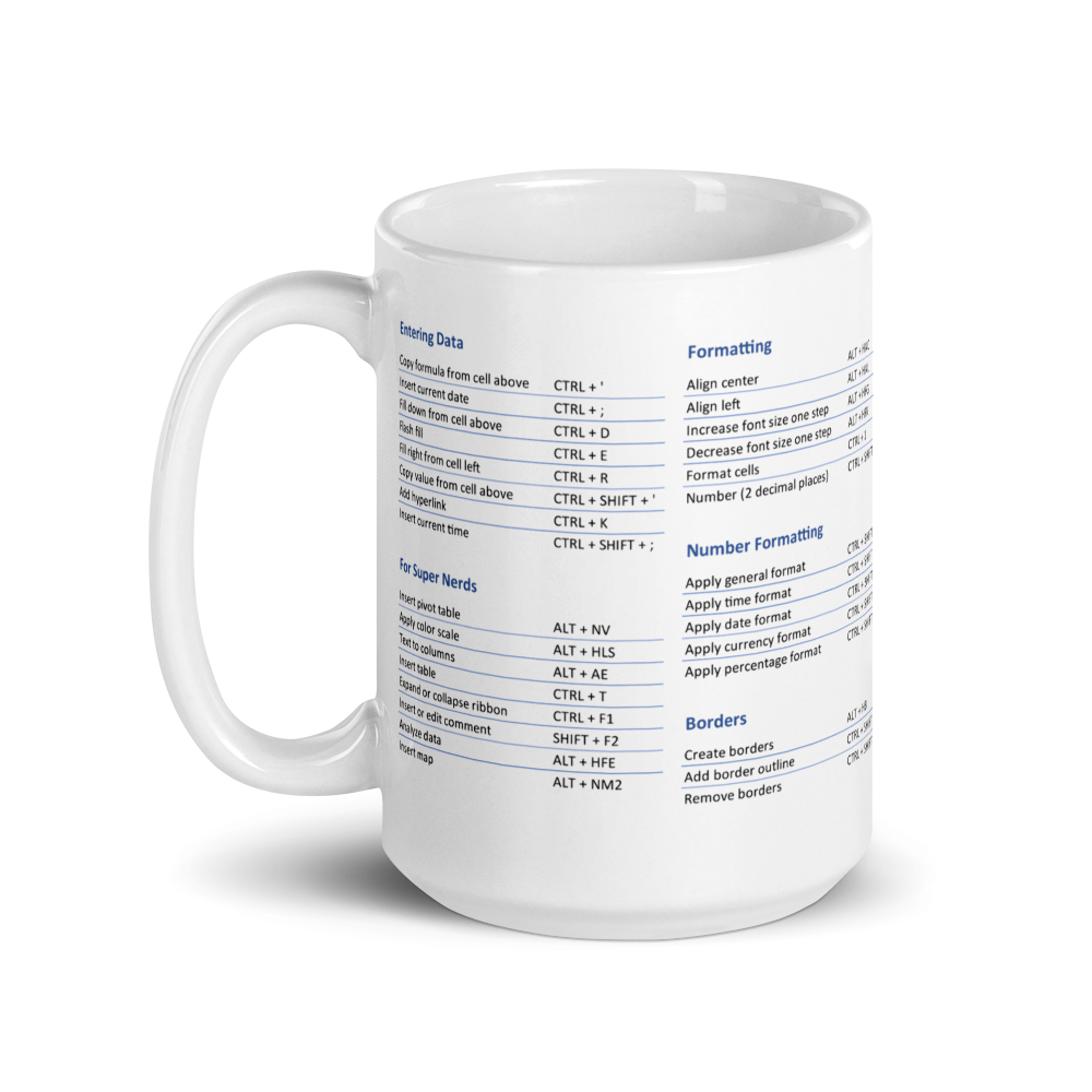 The Excel Super Shortcuts Mug (for PC) - Local Pickup Only