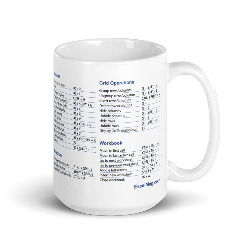 The Excel Super Shortcuts Mug (for Mac)