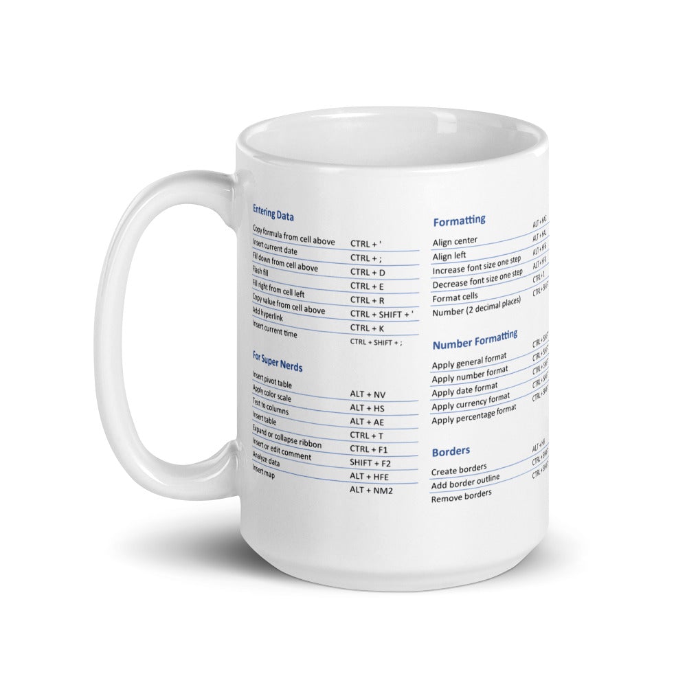 Excel Shortcuts Mug